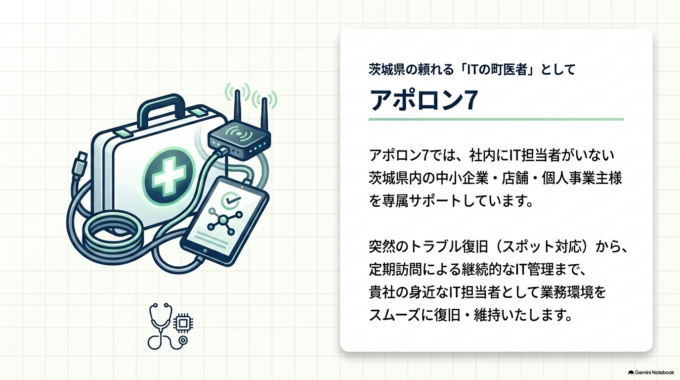 アポロン7の出張サポートなら「その場で一緒に解決」できます