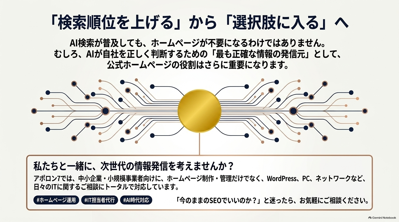 「検索順位を上げる」から「選択肢に入る」へ