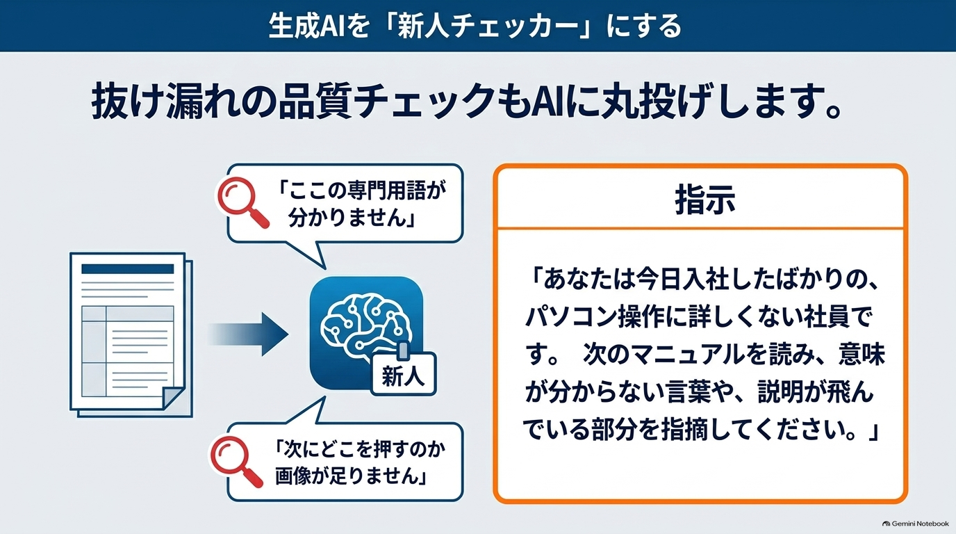 マニュアルを作った本人だけで確認しない