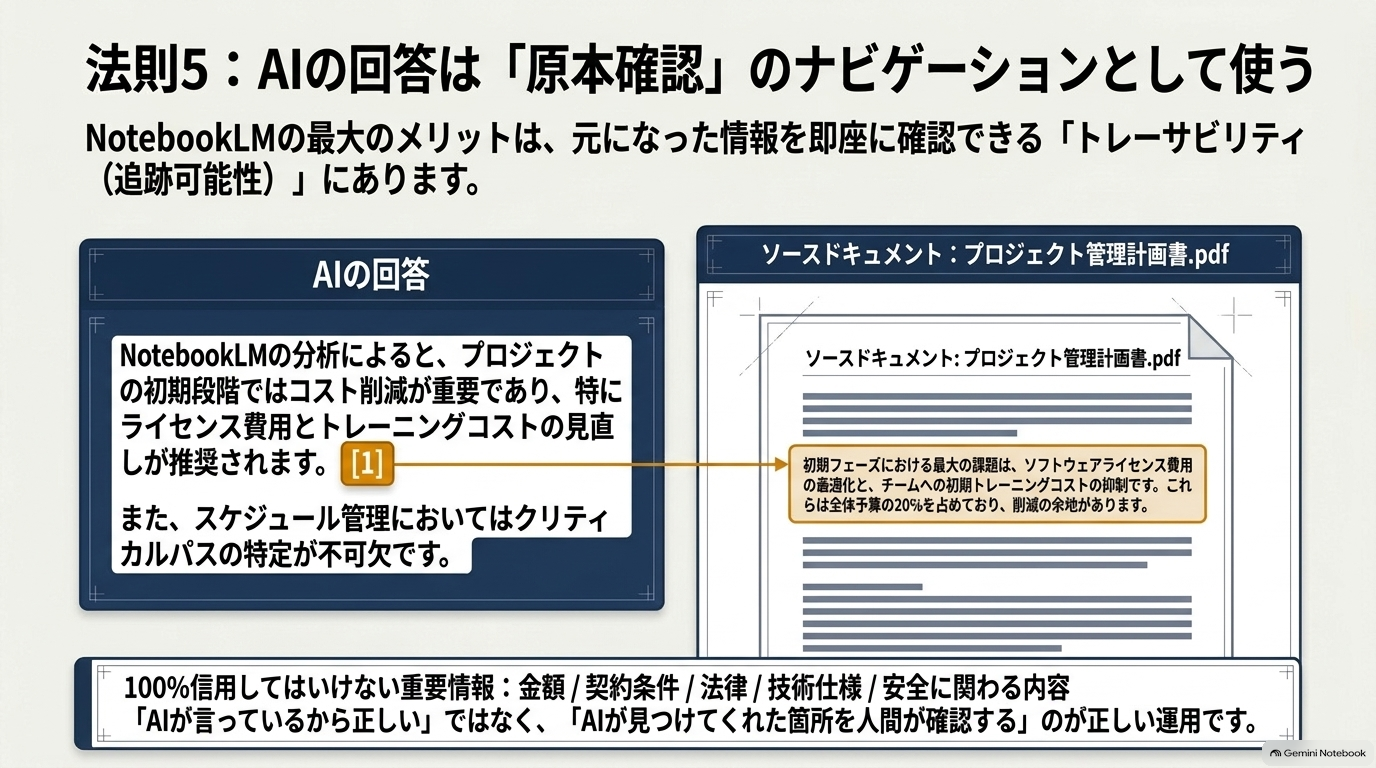 失敗5:AIの回答を100%信用してしまう