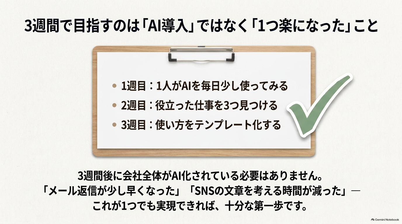 3週間で目指すのは「AI導入」ではなく「1つ楽になった」