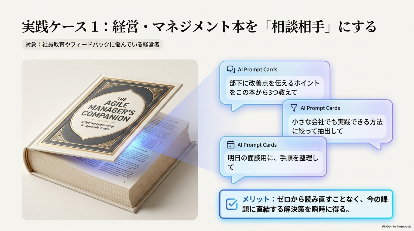 1．経営・マネジメント本を「相談相手」にする