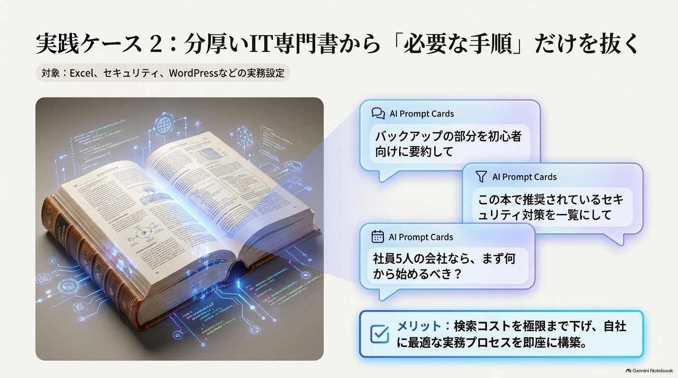2．ITやパソコンの専門書を仕事中に調べる