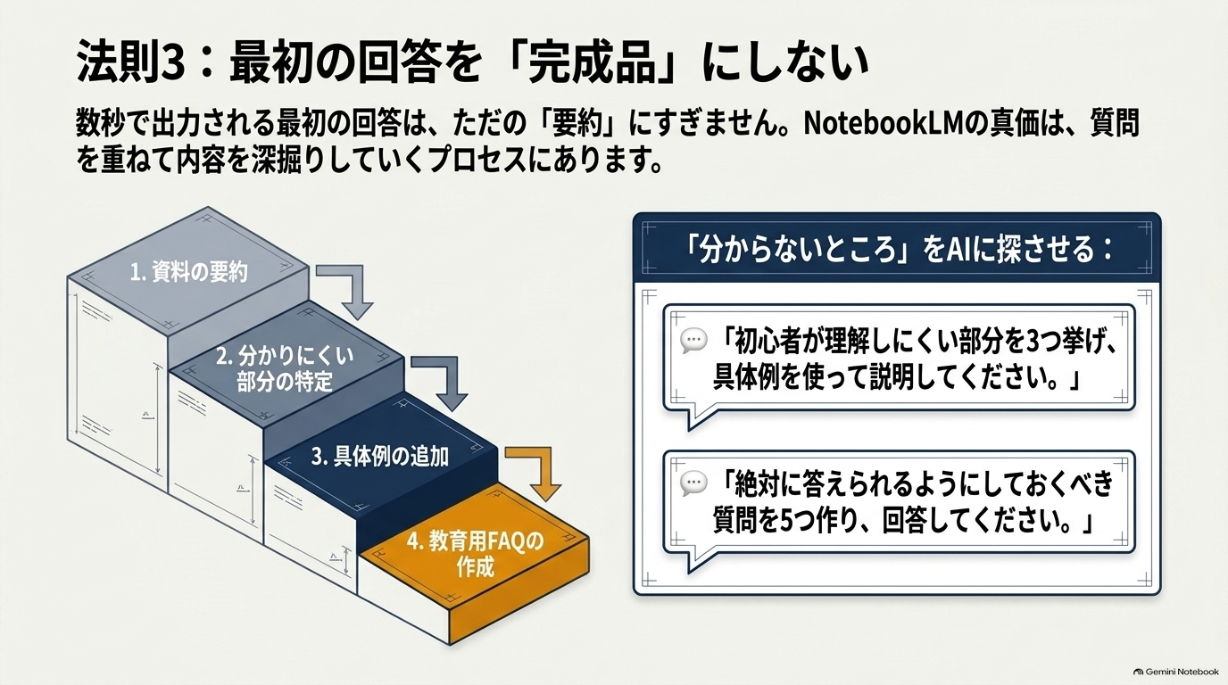 失敗3:AIが最初に作った回答を完成品だと思ってしまう