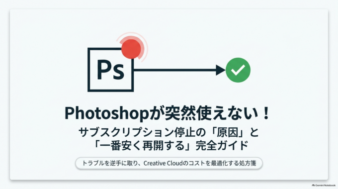 Photoshopが突然使えない!