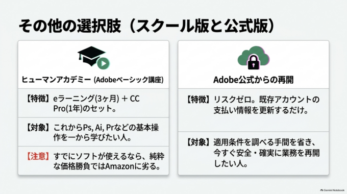 以前はヒューマンアカデミー通信講座がお得だった