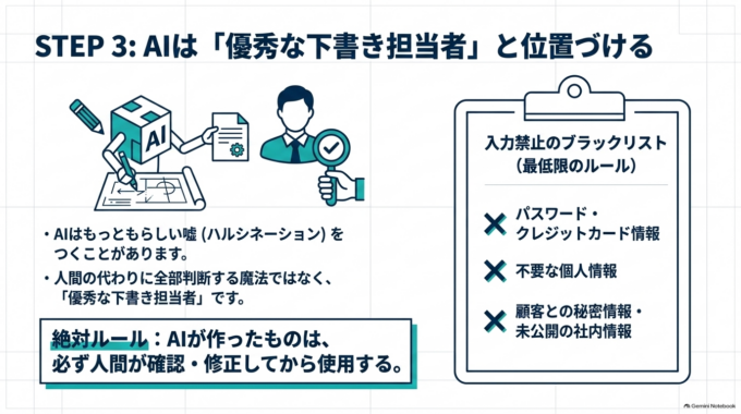 ステップ3|会社で使う最低限のAIルールを決める